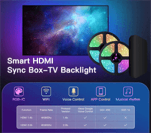 TV Backlight Kit – 75 inch